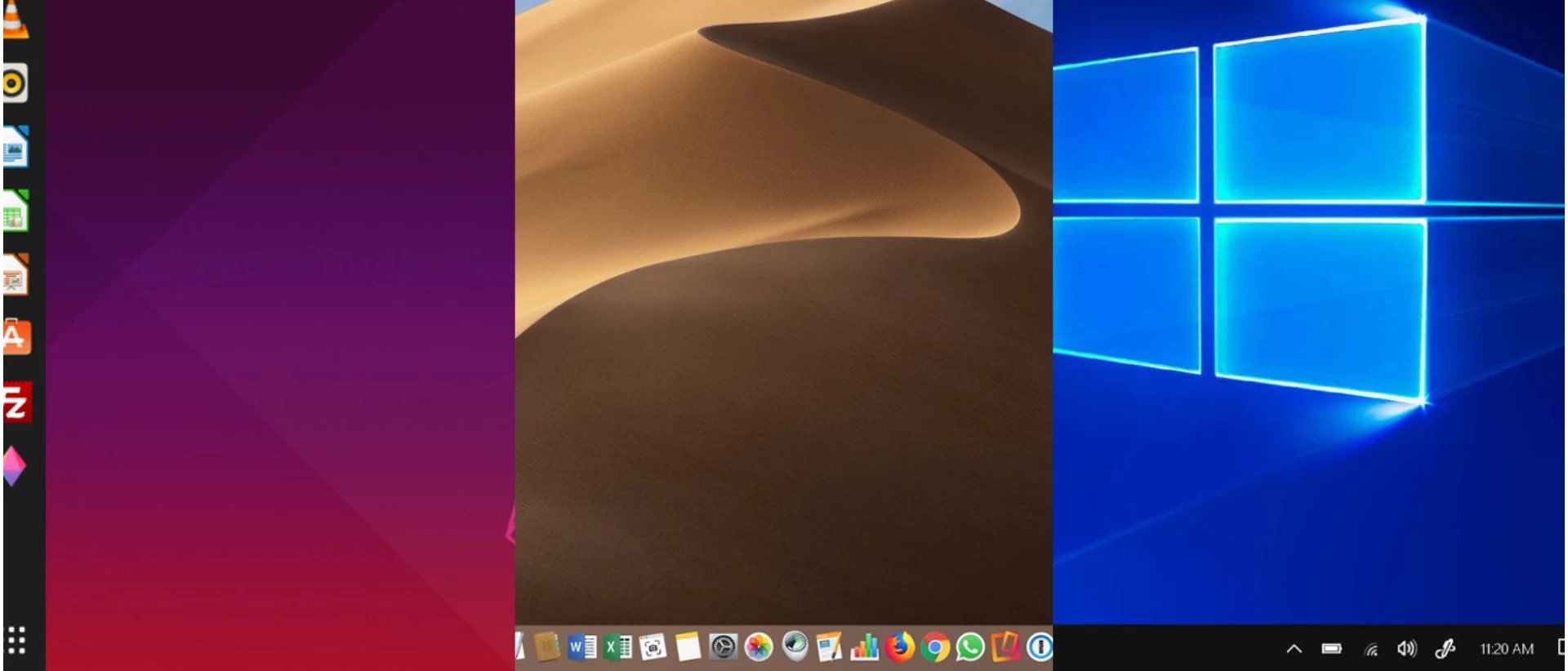 best format for mac linux and windows